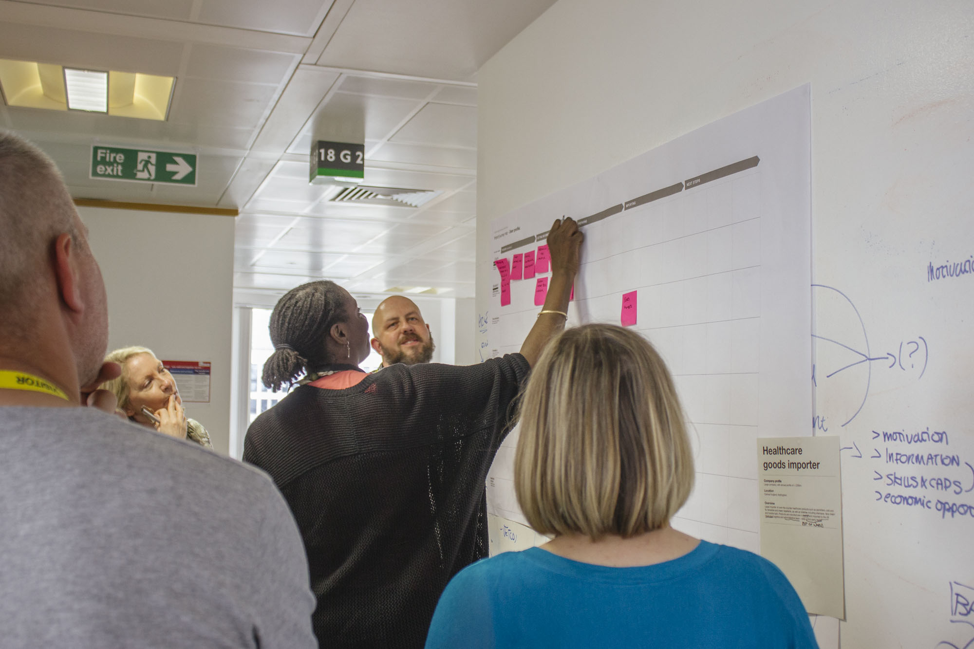 A group of people collaborating around a wall-mounted project board covered in sticky notes.